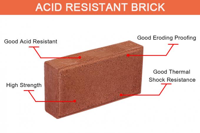 Acid Proof Refractory Brick Resistente al calore Resistente agli acidi Resistente al fuoco Resistente al fuoco 1