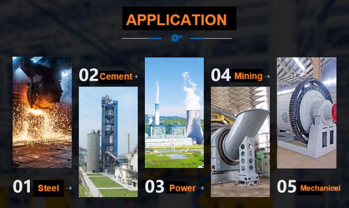 Prezzo di fabbrica 30mm 50mm 100mm Smalzare palle minerarie Forgiato palla d'acciaio per mulino a sfere 3