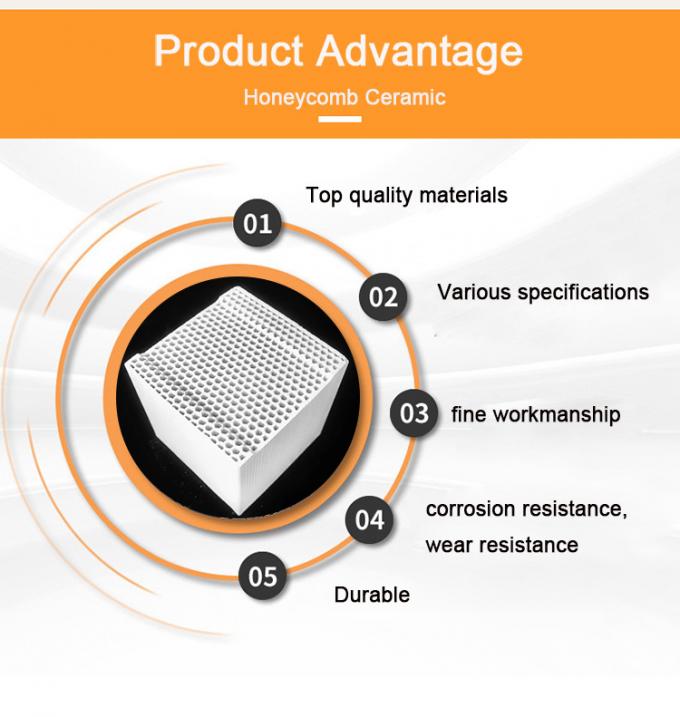 Ricambiatore di calore in ceramica ad alte prestazioni Rto Honeycomb Alumina Cordierite Ceramic Honeycomb Monolite di stoccaggio termico 1