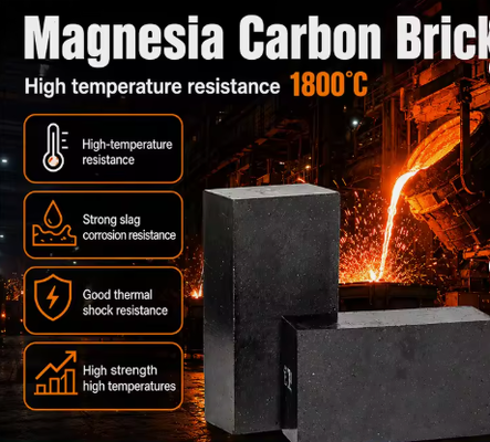 Mattone in Magnesia-Carbonio Rongsheng per Alte Temperature 1800°C per Forni EAF e Convertitori