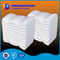 Ciao refrattario ceramico temporaneo della coperta della fibra ceramica/del pannello isolante alto calore