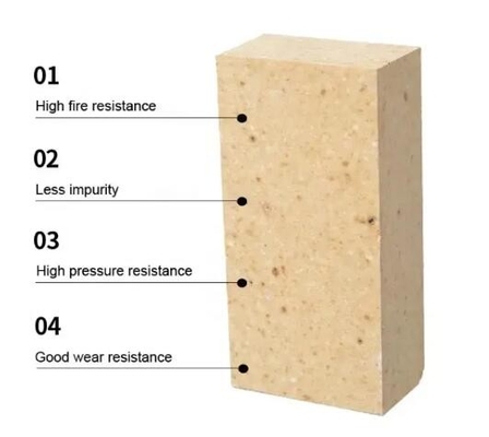 Forno ad alta temperatura mattoni di allumina Sk34 Sk36 Sk38 Refractory High Alumina Bricks Price