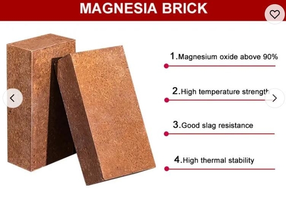 Fornace a fuoco aperto di base mattoni di magnesite 95% Mgo Fuso e sinterizzato mattoni di magnesia mattoni refrattari di magnesio per acciaio
